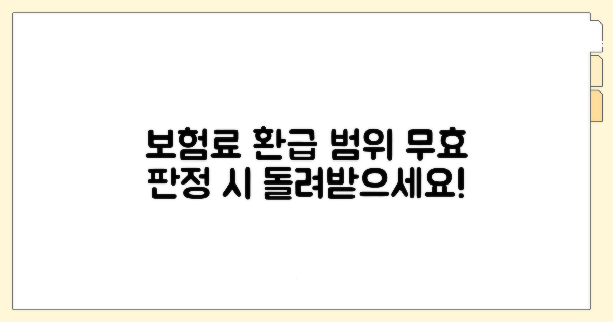 무효 판정 보험료 환급 범위