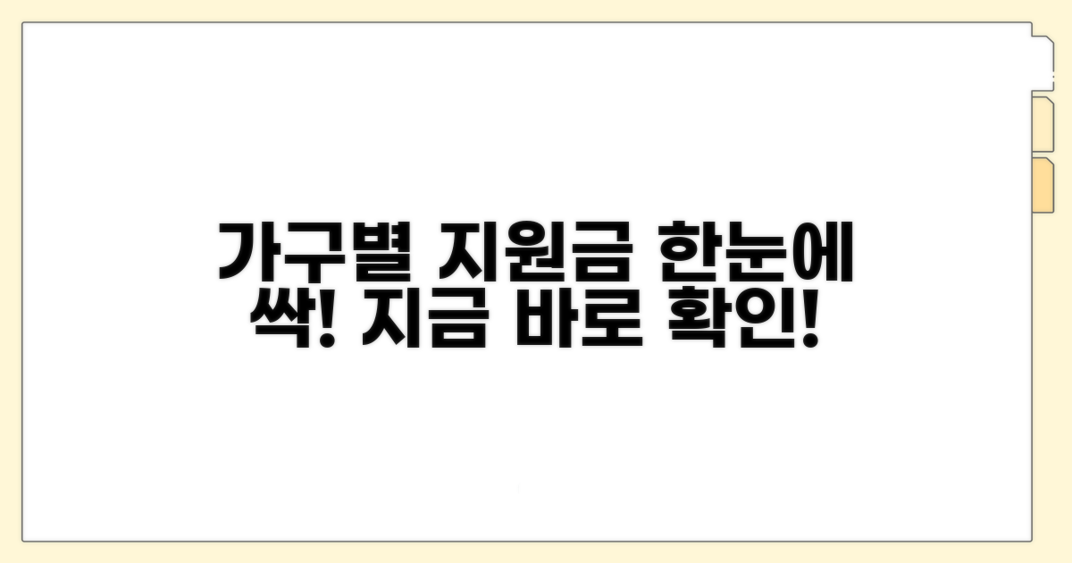 가구 유형별 지급액, 한눈에 확인
