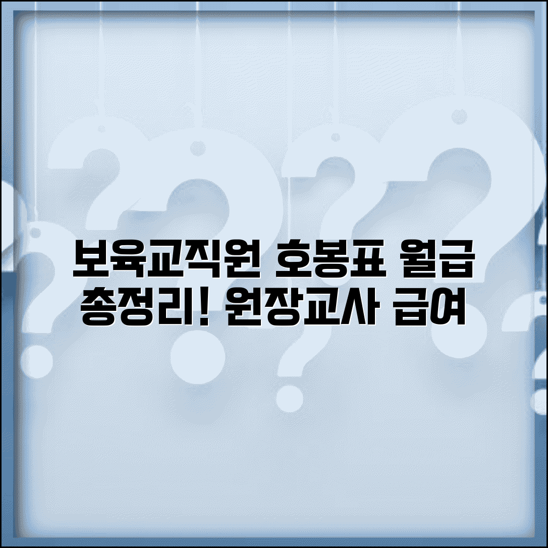 보육교직원 호봉표 통합 | 어린이집 원장 보육교사 호봉별 급여 체계
