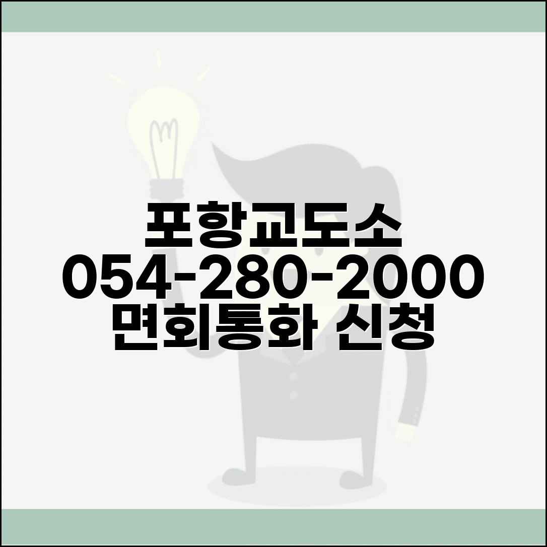 포항교도소 전화번호 054-280-2000 | 경북 포항 교정시설 면회 예약과 수용자 전화통화 신청 안내