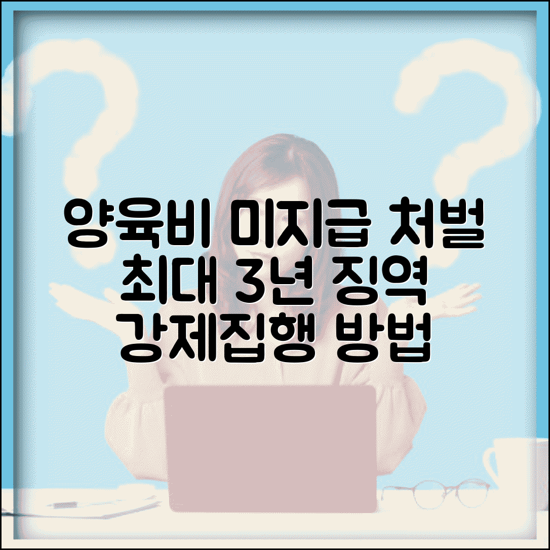 양육비 미지급 처벌 강화 | 양육비 불이행에 대한 법적 제재와 강제집행 방법