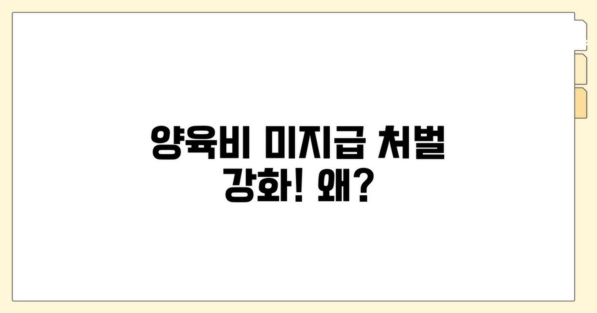양육비 미지급 처벌 강화와 이유