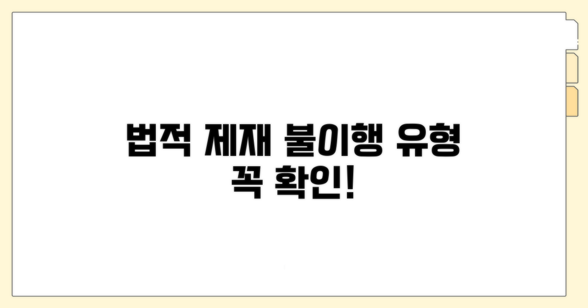 법적 제재 내용과 불이행 유형