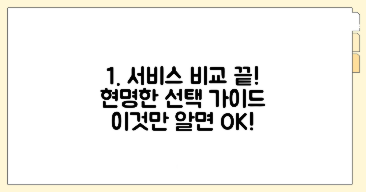 서비스별 비교와 현명한 선택
