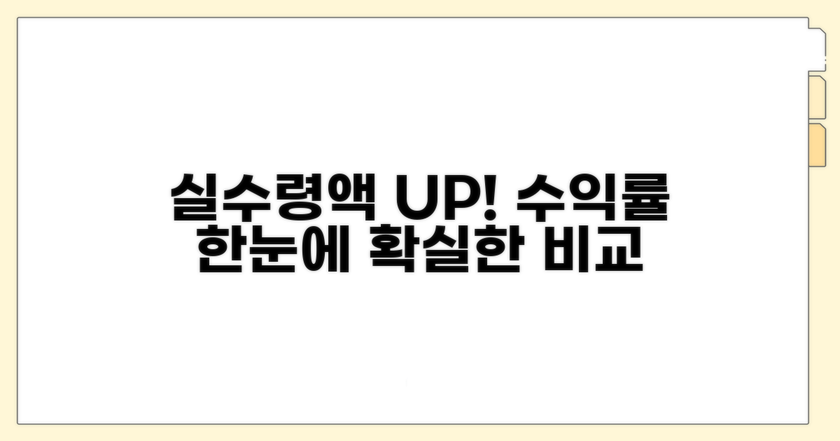 실수령액 차이, 수익률까지 한눈에