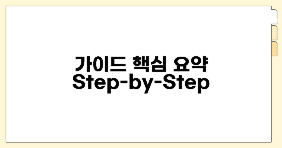 절차별 진행: 한눈에 보는 가이드
