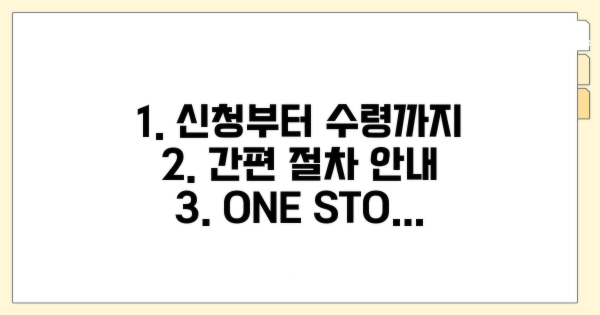 신청부터 수령까지 절차