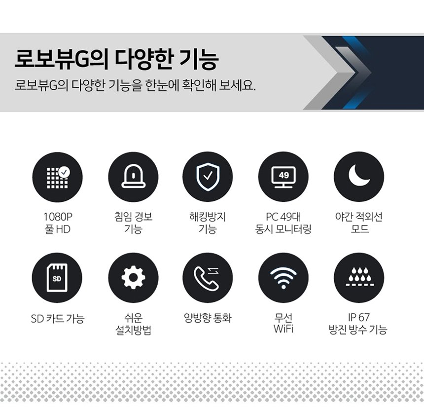 글로벌아이넷 로보뷰G 홈 IP 카메라 CCTV 3.6mm 200만화소 1개 상세 이미지 2