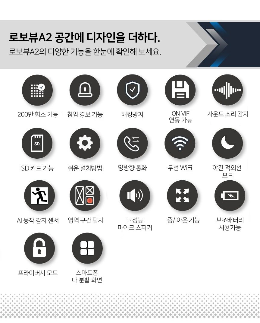 글로벌아이넷 로보뷰 A2+128GB 홈 CCTV 캠 미니 아기 분리수면 소리감지 상세 이미지 2